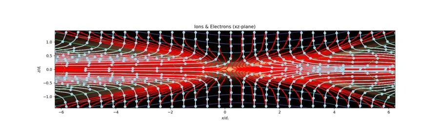 NASA — Physics in motion