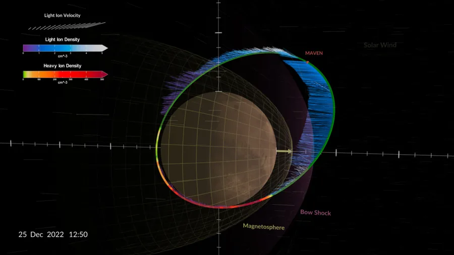 Mars Disappearing Solar Wind: MAVEN Visualizations