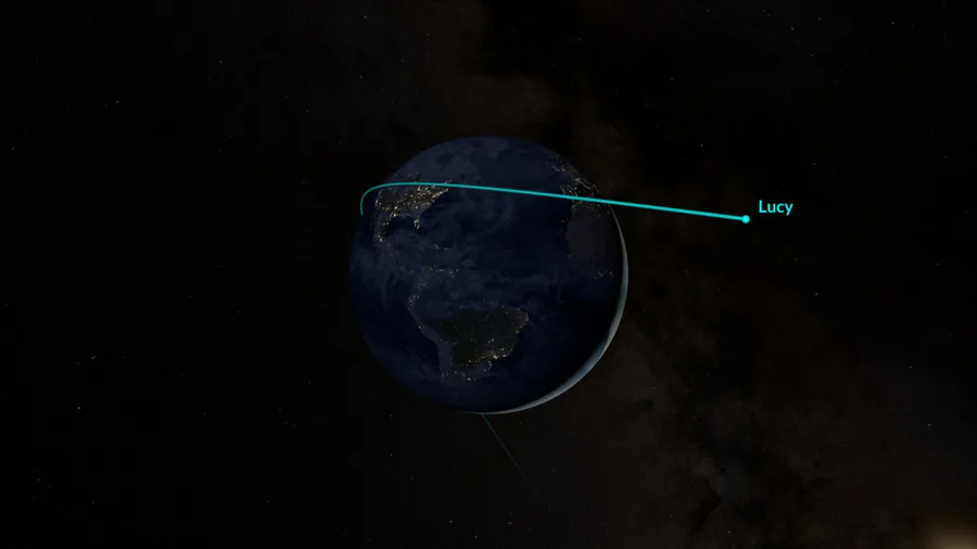 Lucy Earth Gravity Assist 2 Trajectory Visualizations