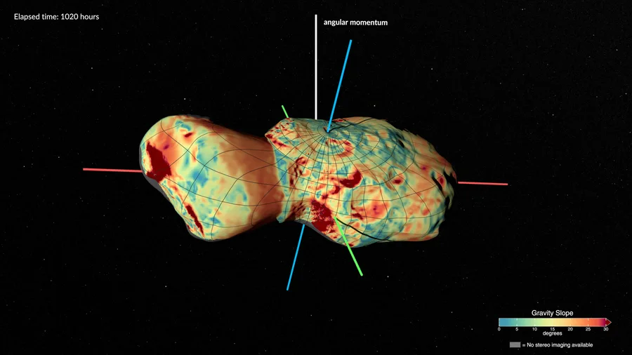 Lucy Observations of Asteroid Donaldjohanson